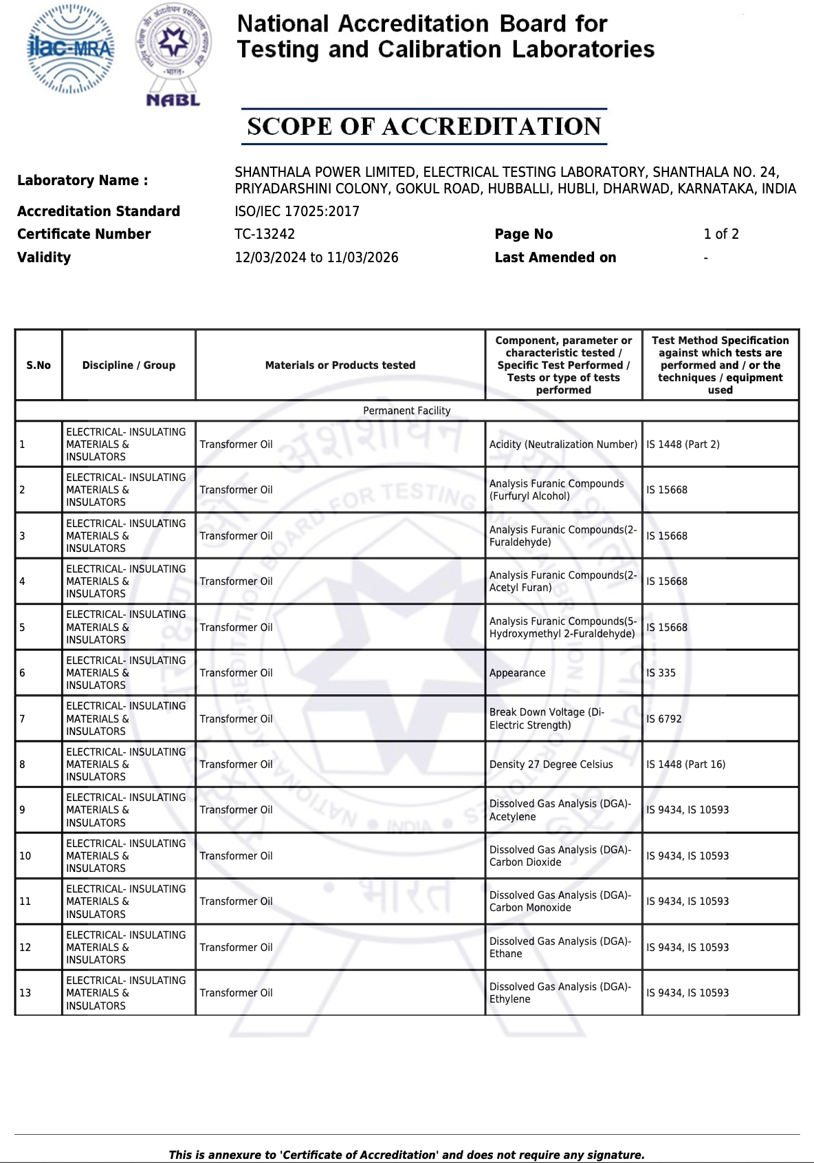 Screenshot 2025-11-29 at 11.24.04 AM