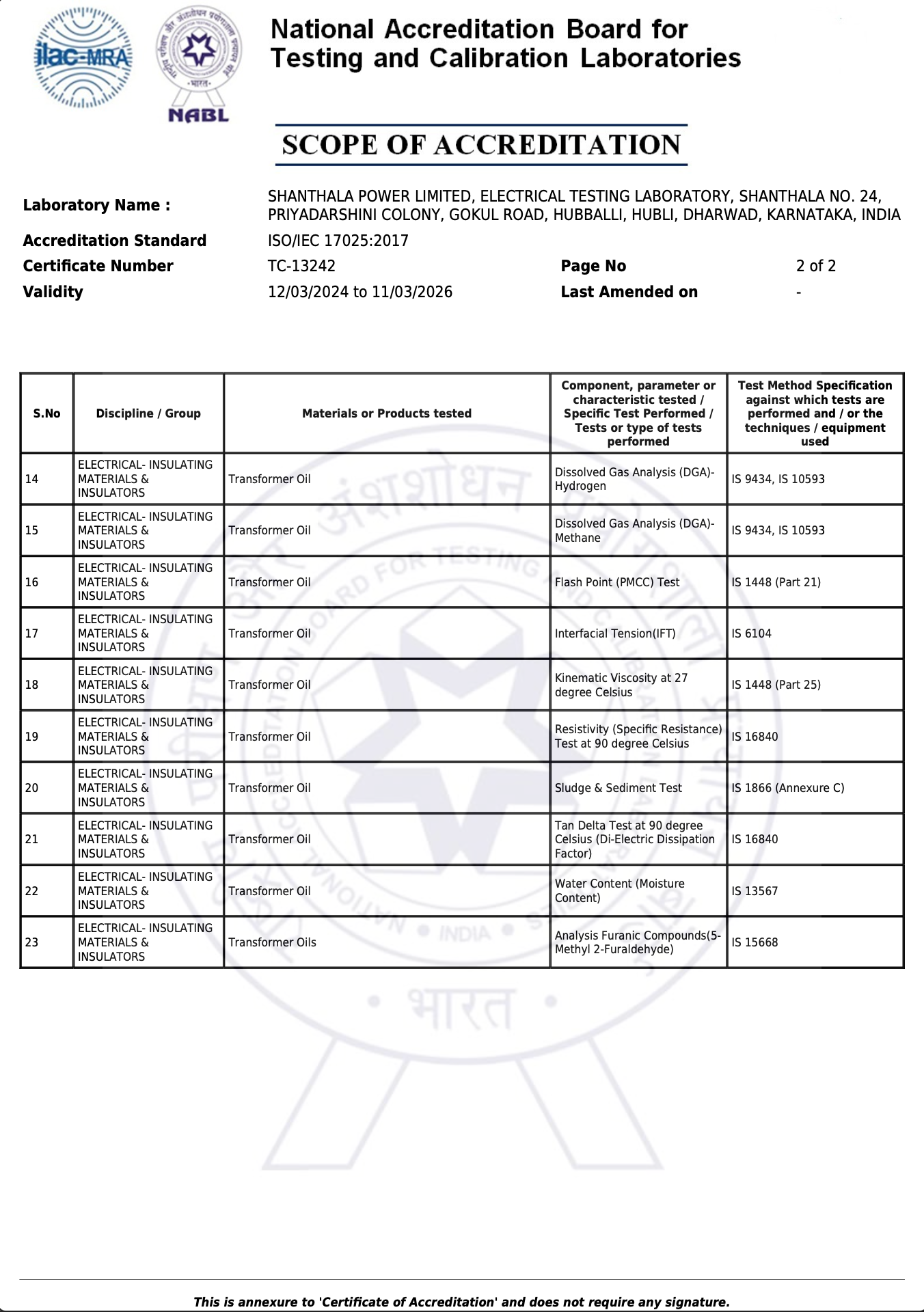 Screenshot 2025-12-06 at 1.01.35 PM